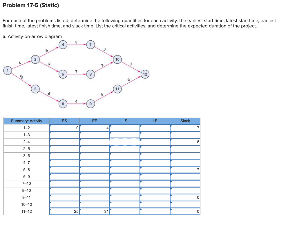 Problem 17-5 (Static) For each of the problems