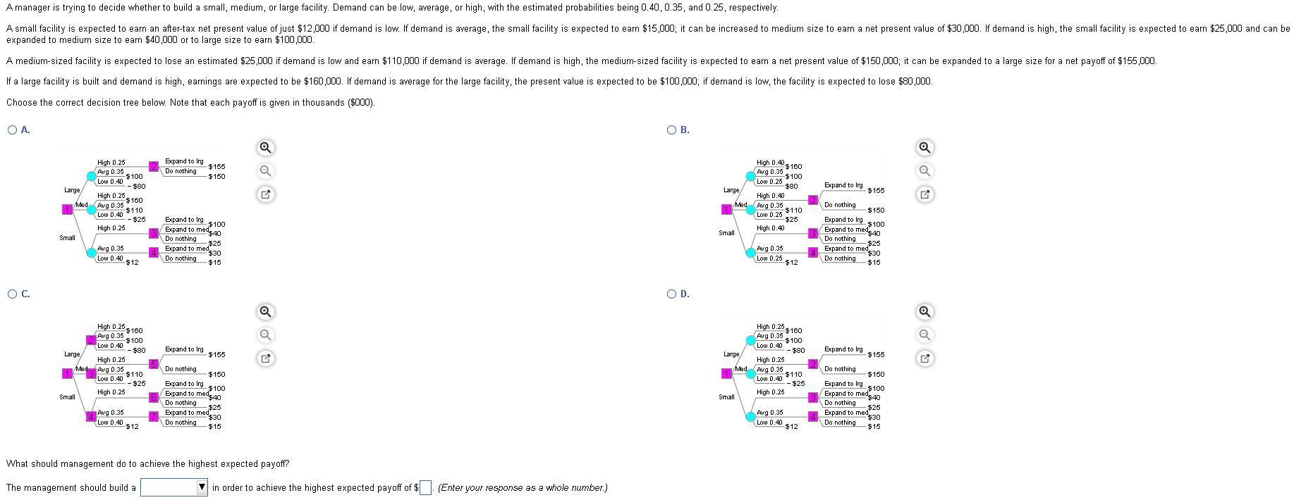 Amanager is trying to decide whether to build a