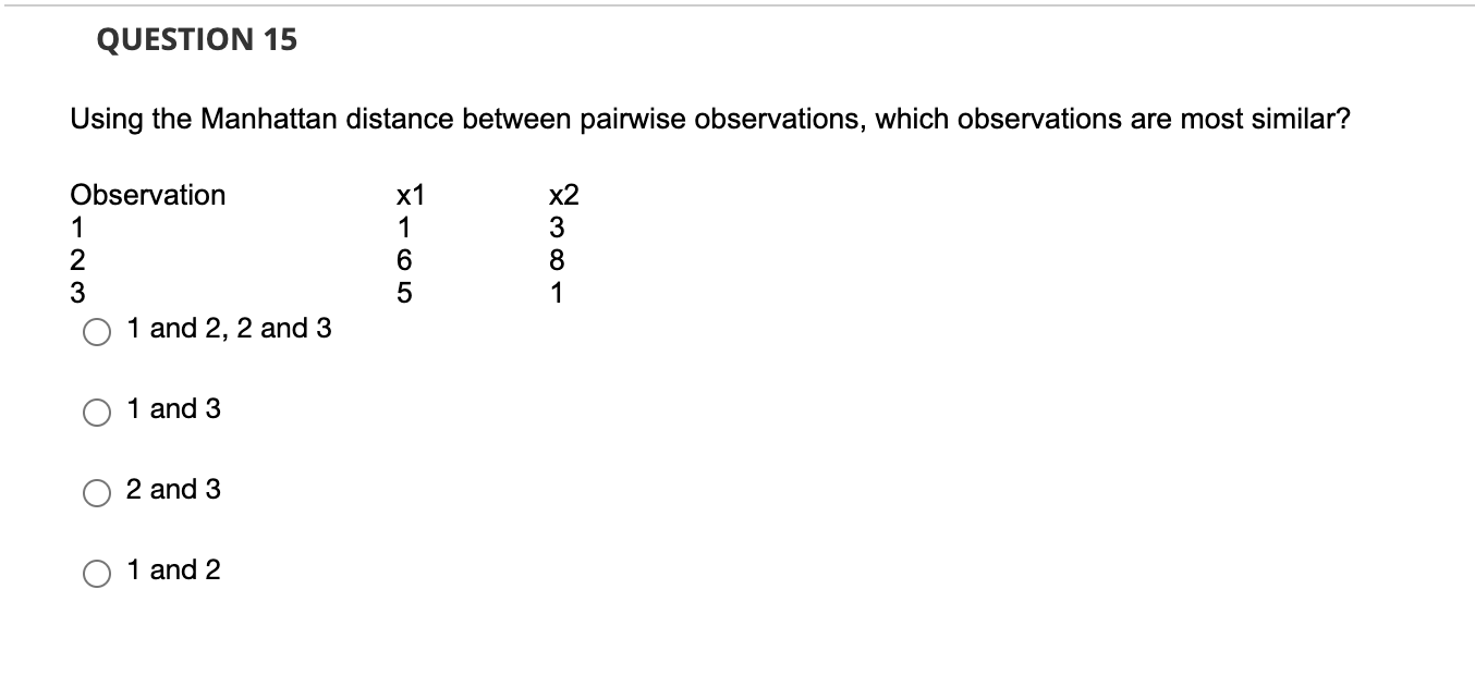 QUESTION 15 Using the Manhattan distance between