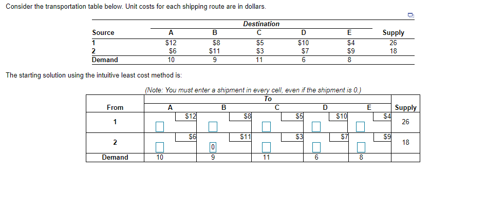 undefined Consider the transportation table