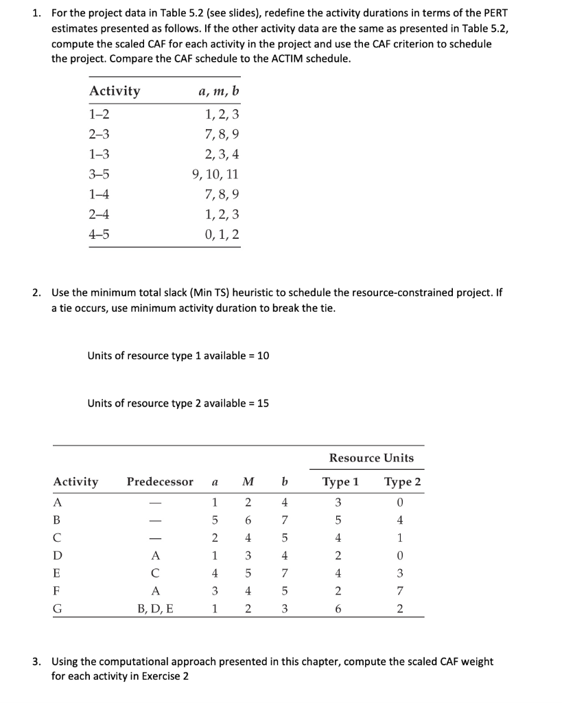1. For the project data in Table 5.2 (see