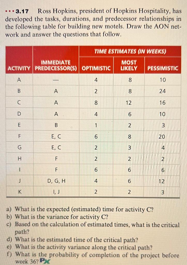 ...3.17 Ross Hopkins, president of Hopkins