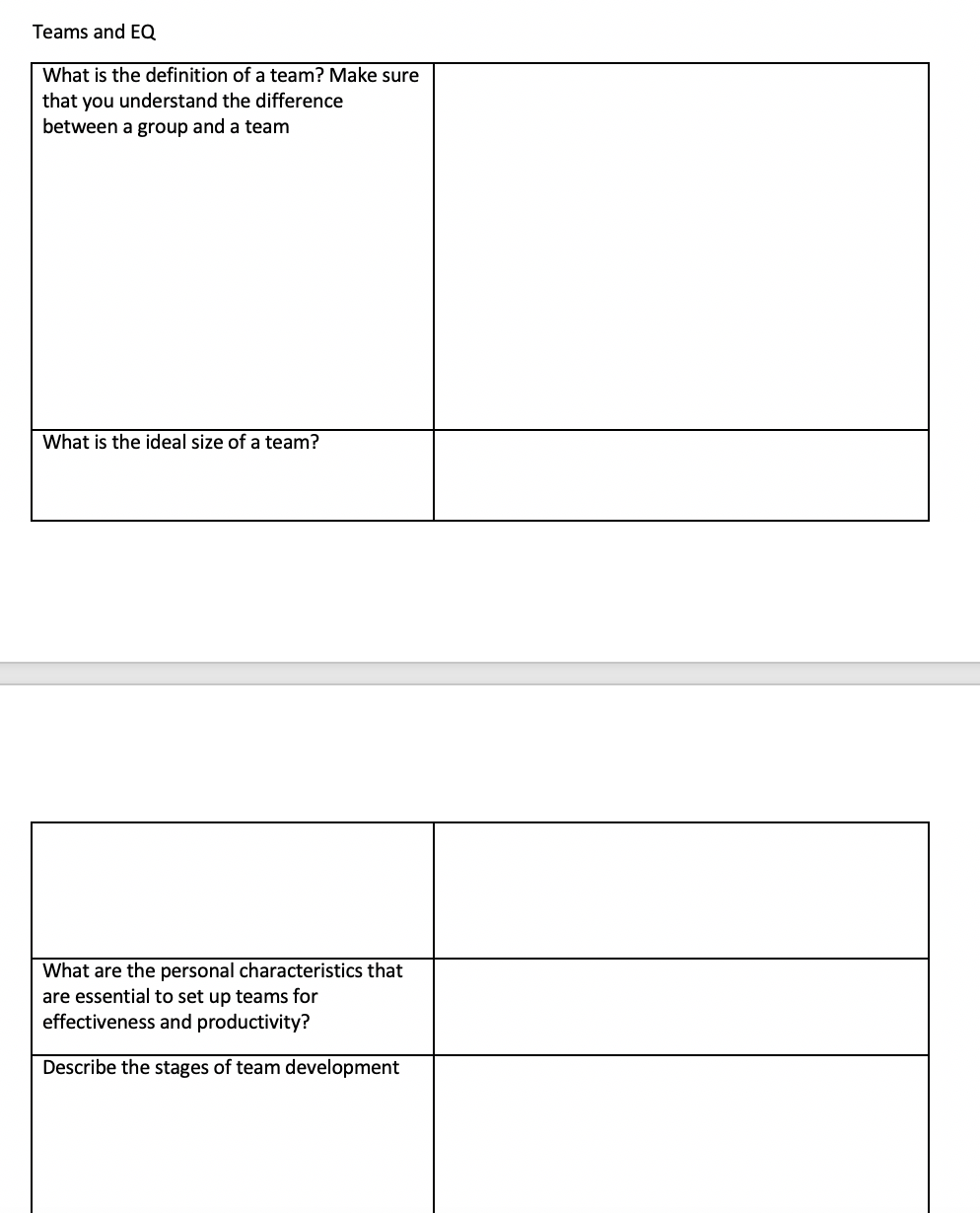 Teams and EQ What is the definition of a team?