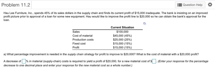 Problem 11.2 Question Help Hau Lee Furniture,