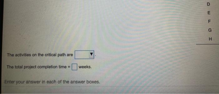 ABC Company determined the activity times for a