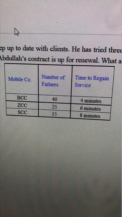 As a sales manager, Abdullah Yousef travels