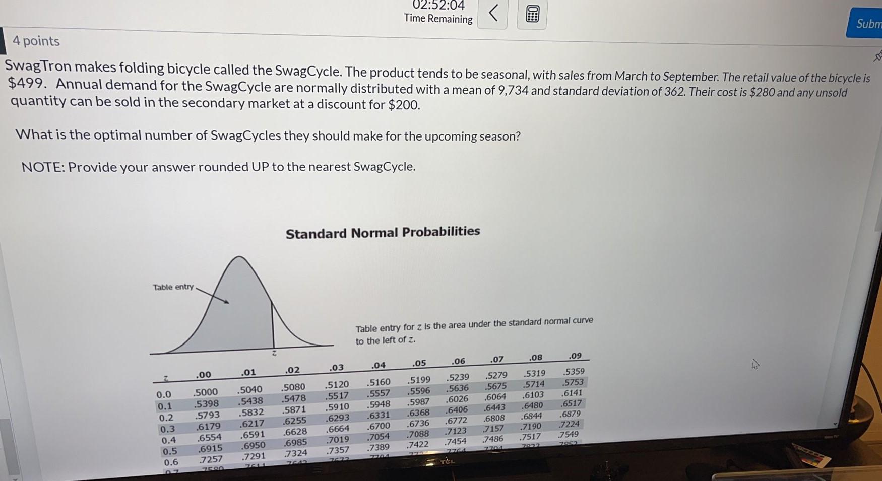 02:52:04 Time Remaining < Subm 4 points Swag Tron