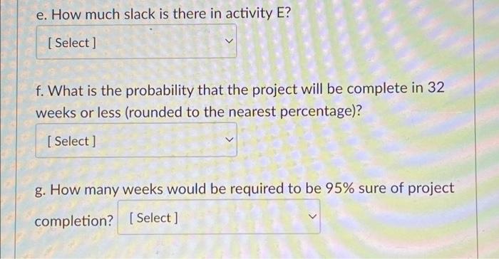 A network consists of the following list. Times