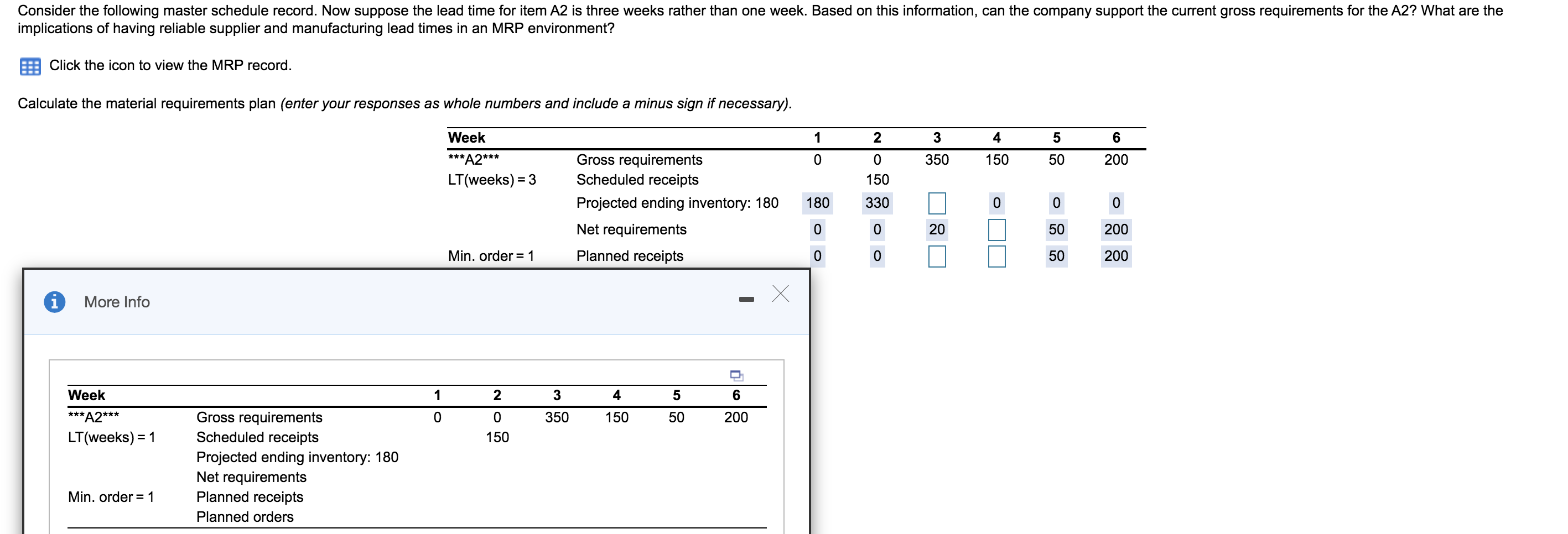 Consider the following master schedule record.