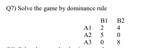 07) Solve the game by dominance rule B1 A2 A3 ano