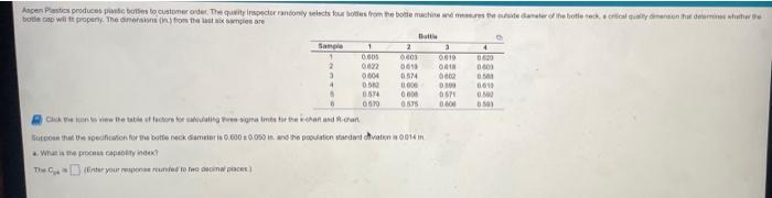 Ancer Plastic produces boles to customer ordet