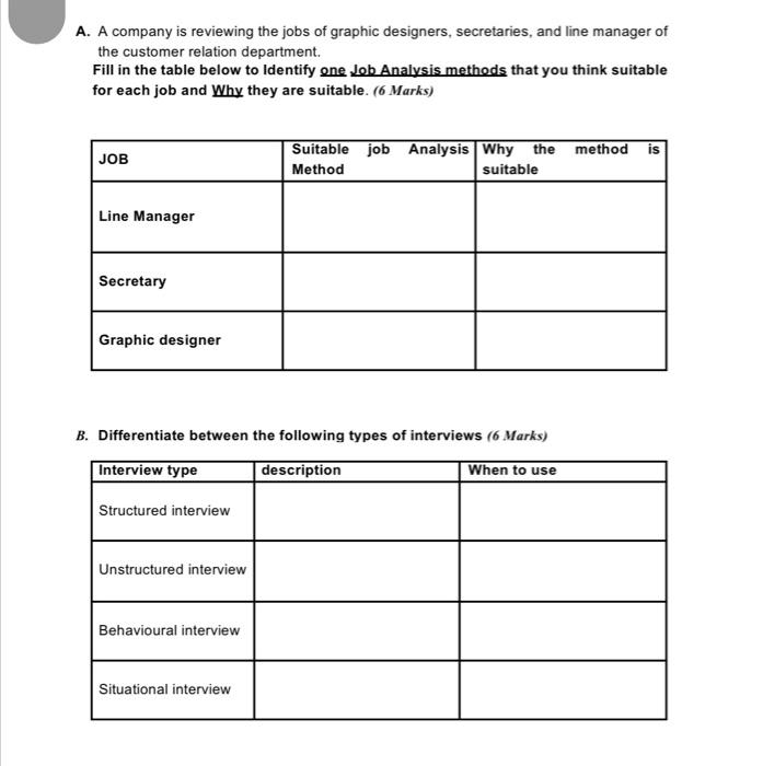 A. A company is reviewing the jobs of graphic