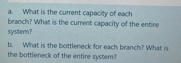 please solve the question from A to D accroding