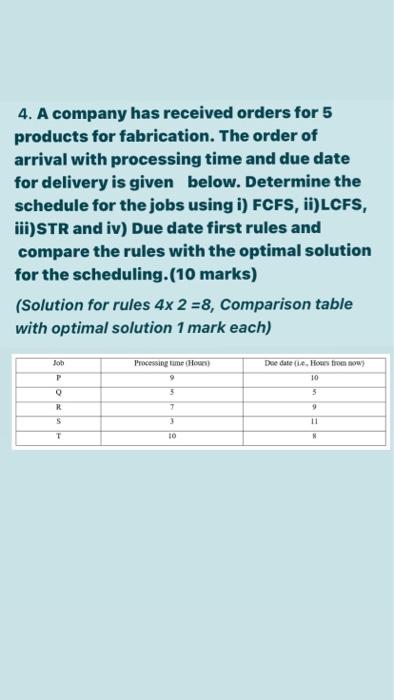 4. A company has received orders for 5 products