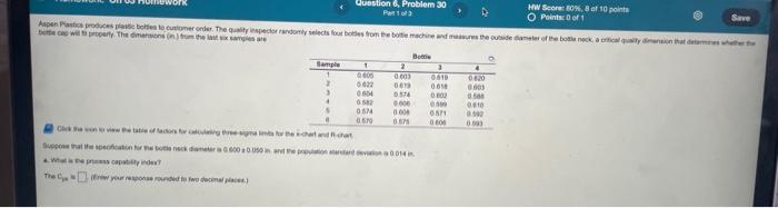 Ancer Plastic produces boles to customer ordet