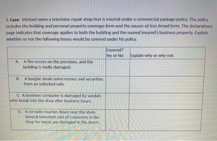 Commercial Property Insurance 1. Identify the