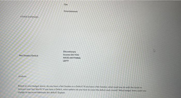 Create your budget! Use the attached template to