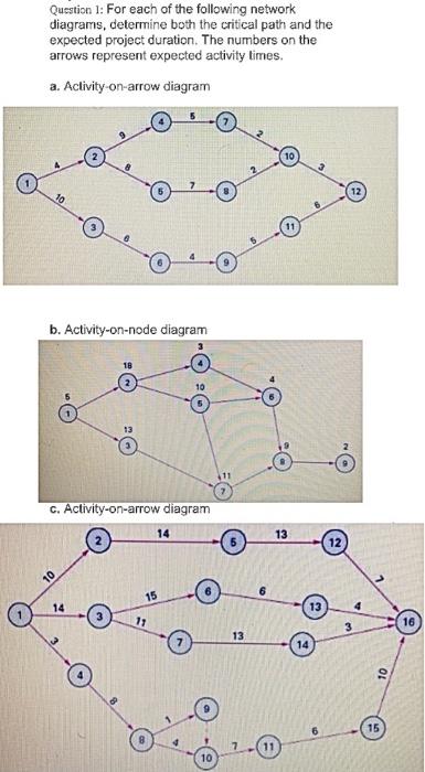 answer and show calculations please. Question :