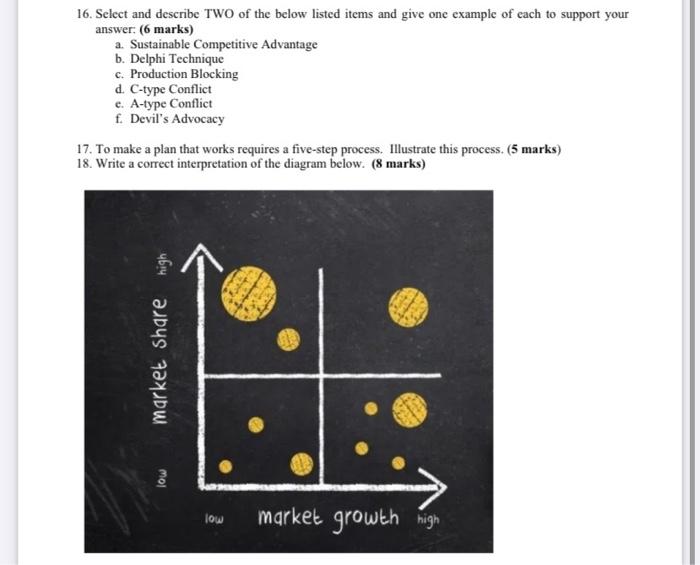 16. Select and describe TWO of the below listed