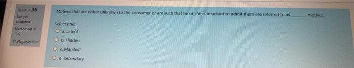 36 Motives that are the unknown to the consumer