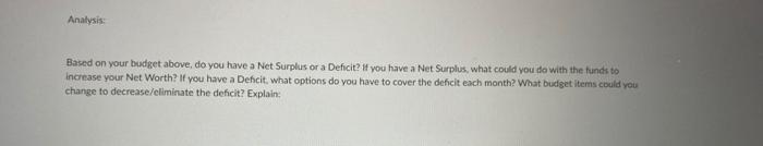 Create your budget! Use the attached template to