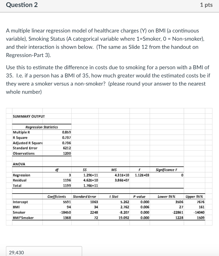 Question 2 1 pts A multiple linear regression