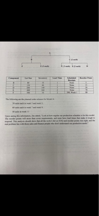 What is the issue with the current plan. What can