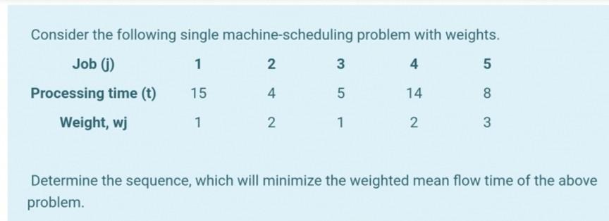 Consider the following single machine-scheduling