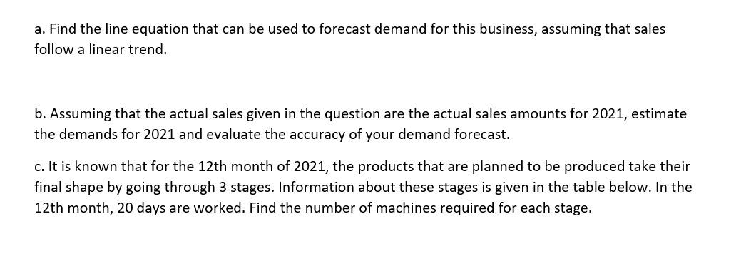 1 2 3 4 5 6 7 8 9 10 11 12 6000 4000 8000 7000