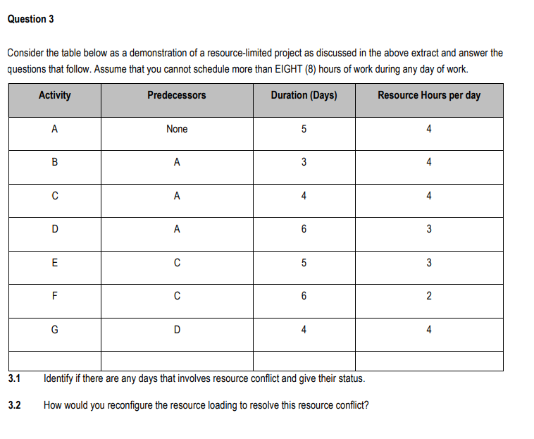 Question 3 Consider the table below as a