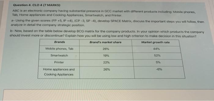 Question 4. CLO 4 (7 MARKS) ABC is an electronic