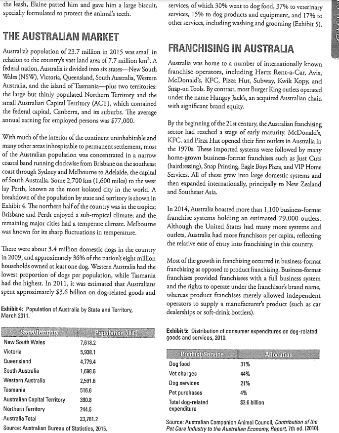 Read the case study below QUESTION Compare and