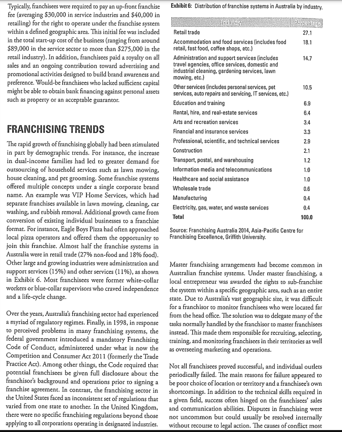 Read the case study below QUESTION Compare and