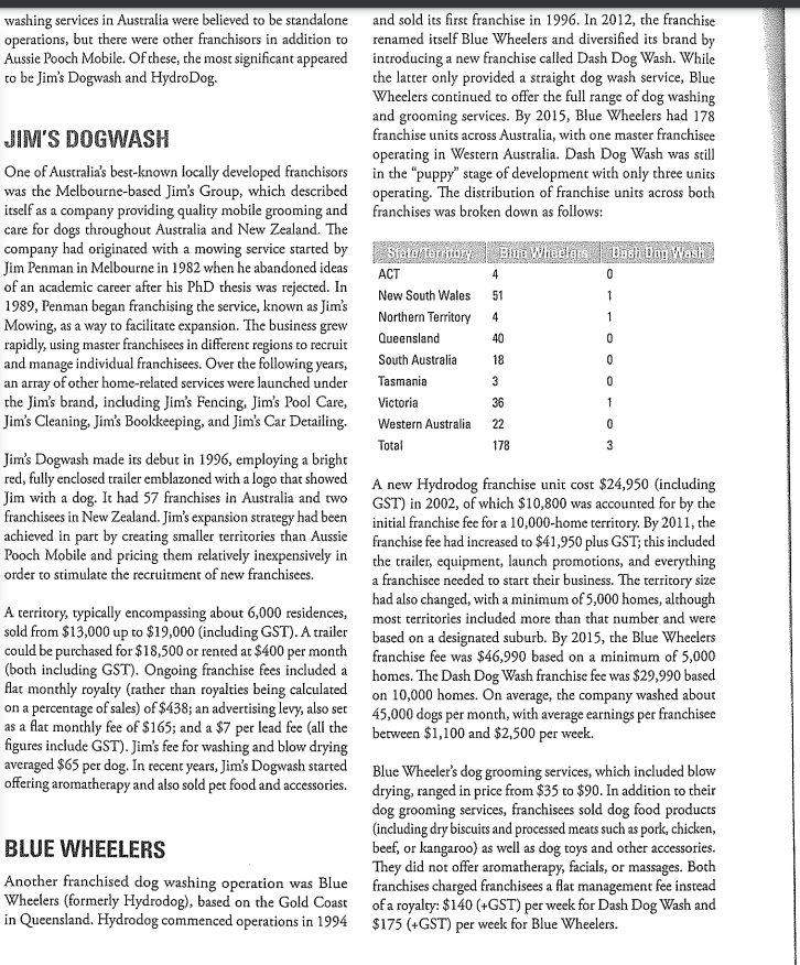 Read the case study below QUESTION Compare and