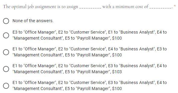 A manager wants to assign five employees to five