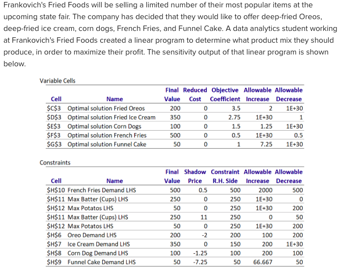 Frankovich's Fried Foods will be selling a