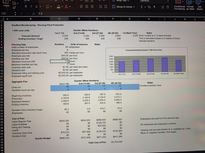 Determine the Actual Production Rate (cases/hour)