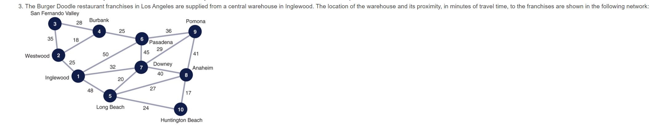 Please show the computer solution in excel,