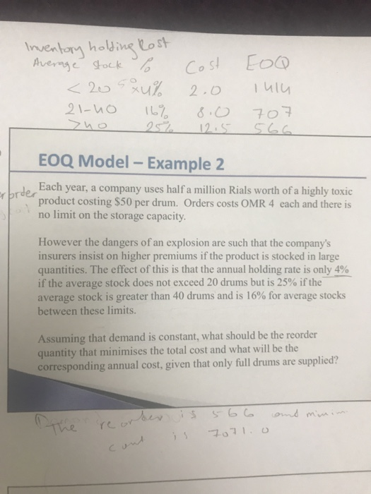 re order is 566 Inventory holding Rost Average
