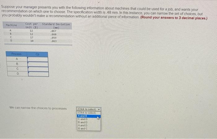 Suppose your manager presents you with the