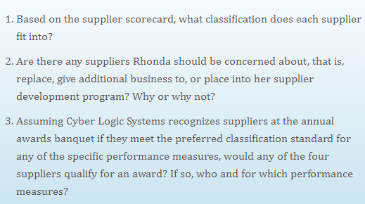 1. Based on the supplier scorecard, what