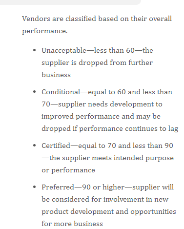 1. Based on the supplier scorecard, what