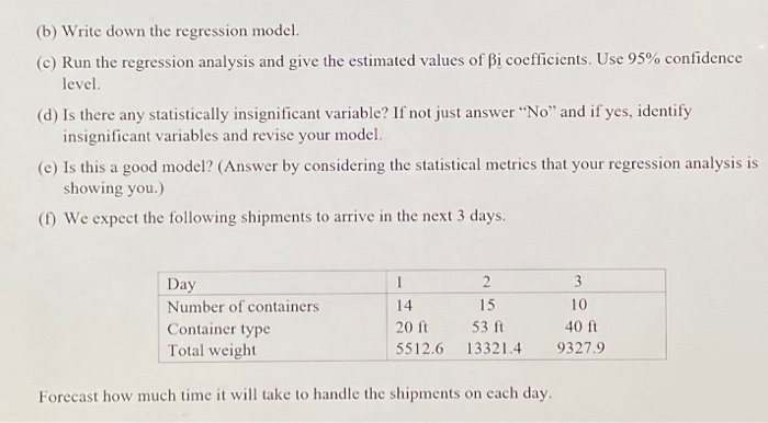 Shipment of Containers Total Weight Handling Time
