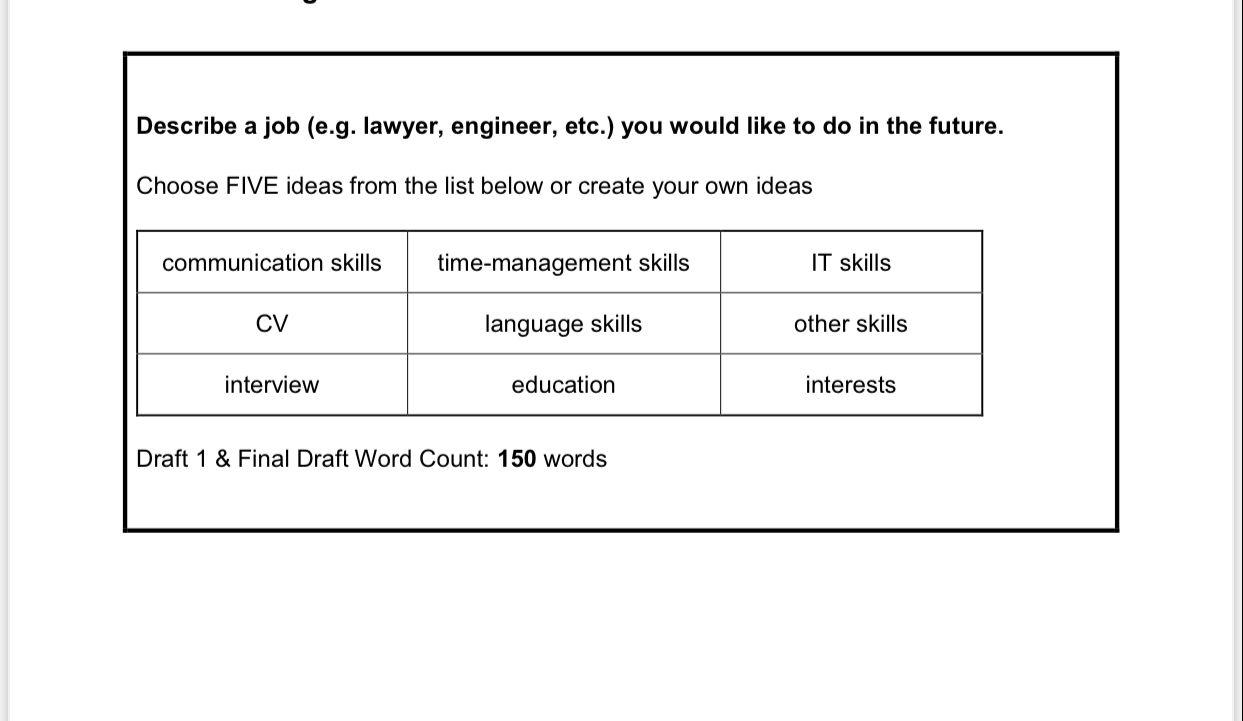 Describe a job (e.g. lawyer, engineer, etc.) you