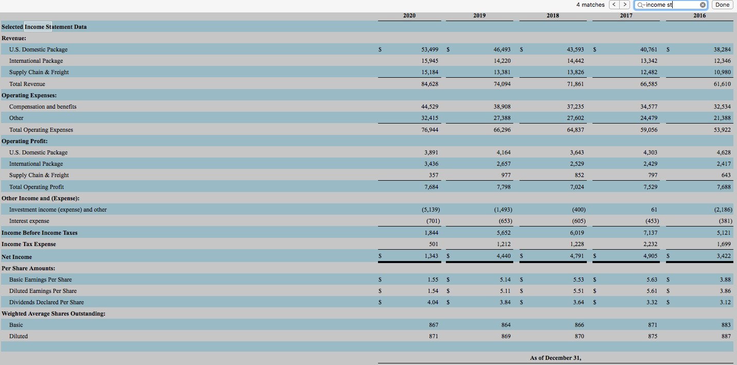 on UPS company How does each ratio compare with