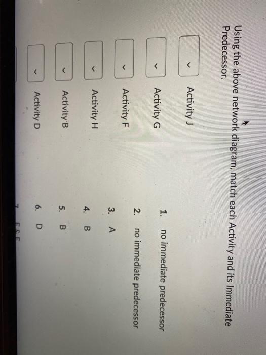 Activity 13 18 Activity 2 Activity A Activity 10