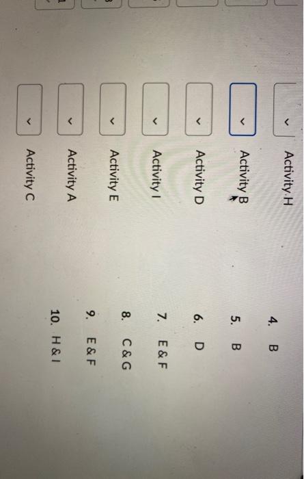 Activity 13 18 Activity 2 Activity A Activity 10