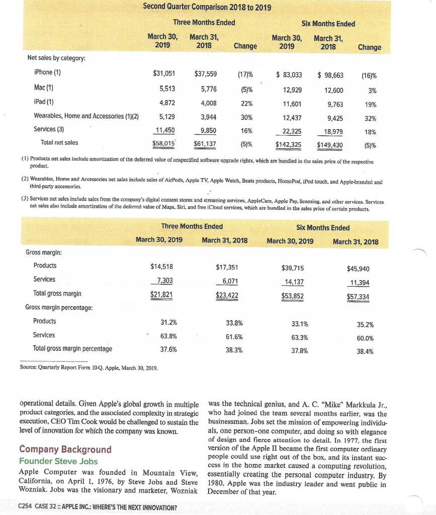 First read the Apple case that is in your