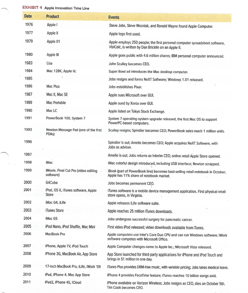 First read the Apple case that is in your