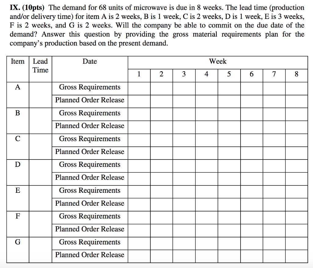 Here's the main problem. Sorry for not including